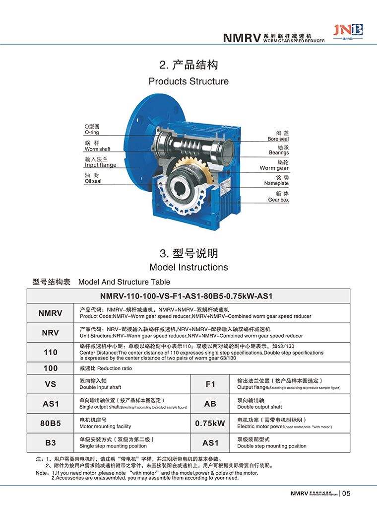 RV減速機(jī)